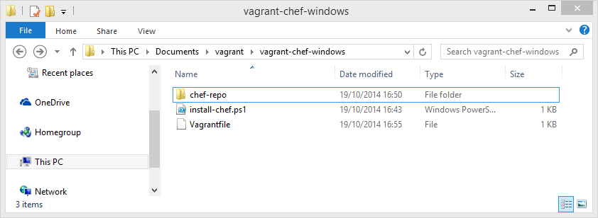 folder with install chef.ps1