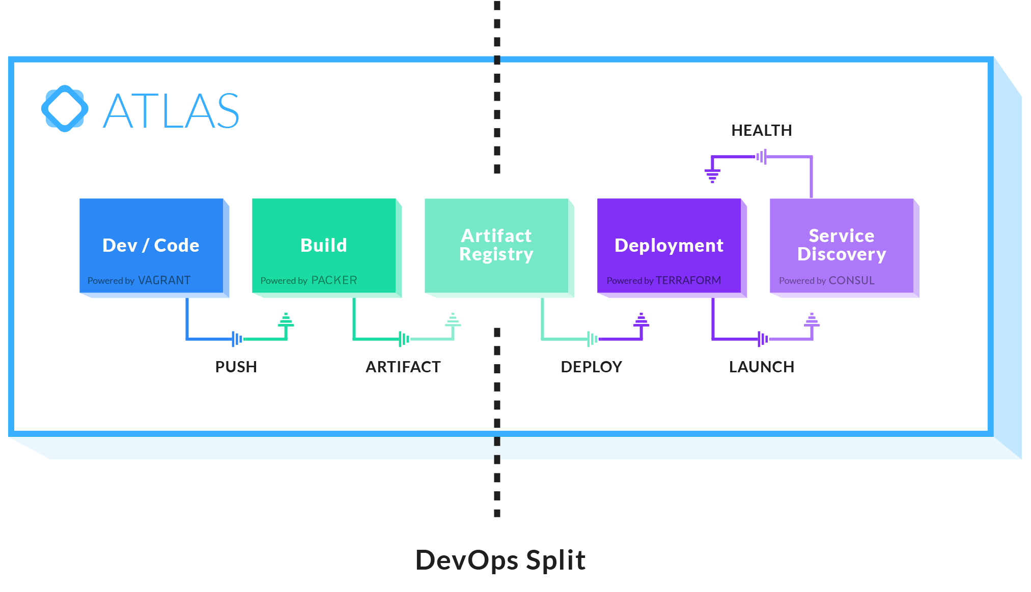 how-it-works-4a283ee2